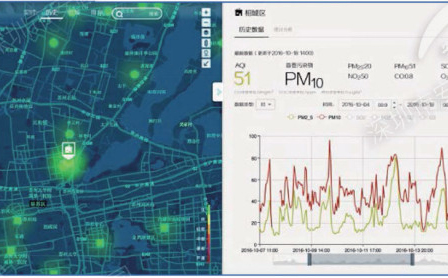空氣質(zhì)量監(jiān)測站哪家強